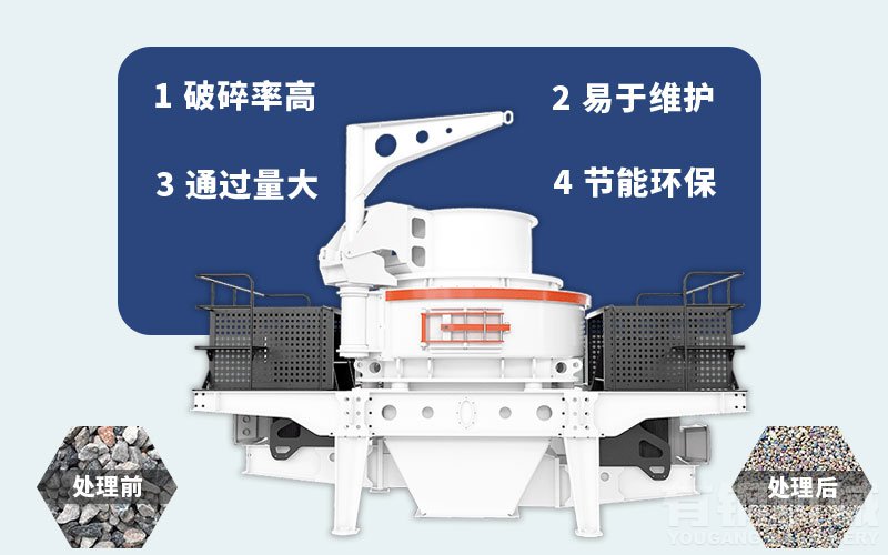冲击式破碎机生产优势