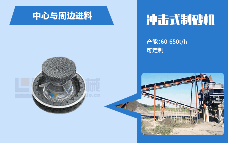 冲击式制砂机工作原理